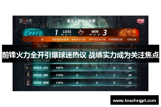 前锋火力全开引爆球迷热议 战绩实力成为关注焦点